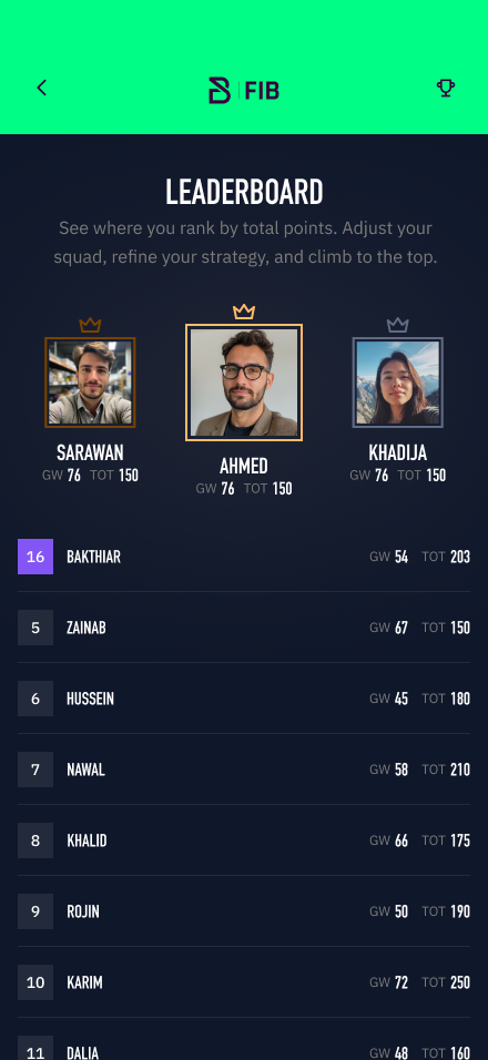 Topen Fantasy screenshot 3